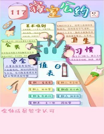 24402班12-117寝室海报版寝室公约